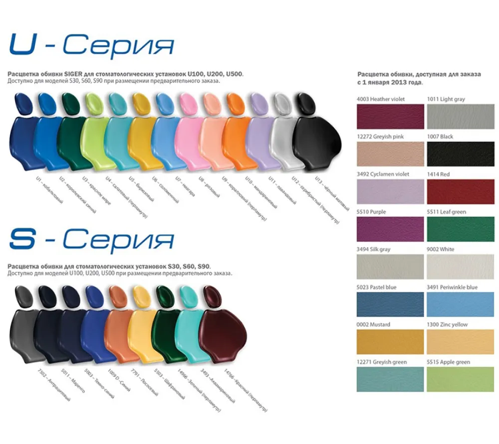 siger s90 стоматологическая установка верхняя подача  6