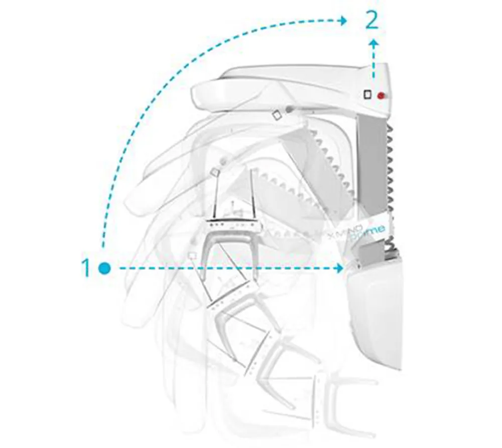 Acteon Group X-MIND Prime2 Pan 3D компьютерный томограф, 12х10 см  4
