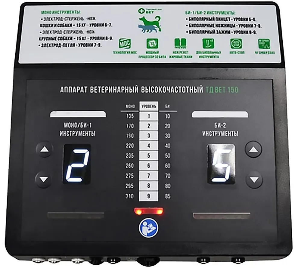 ТД ВЕТ 150 электрокоагулятор хирургический, моно- и биполярный, базовая комплектация  2