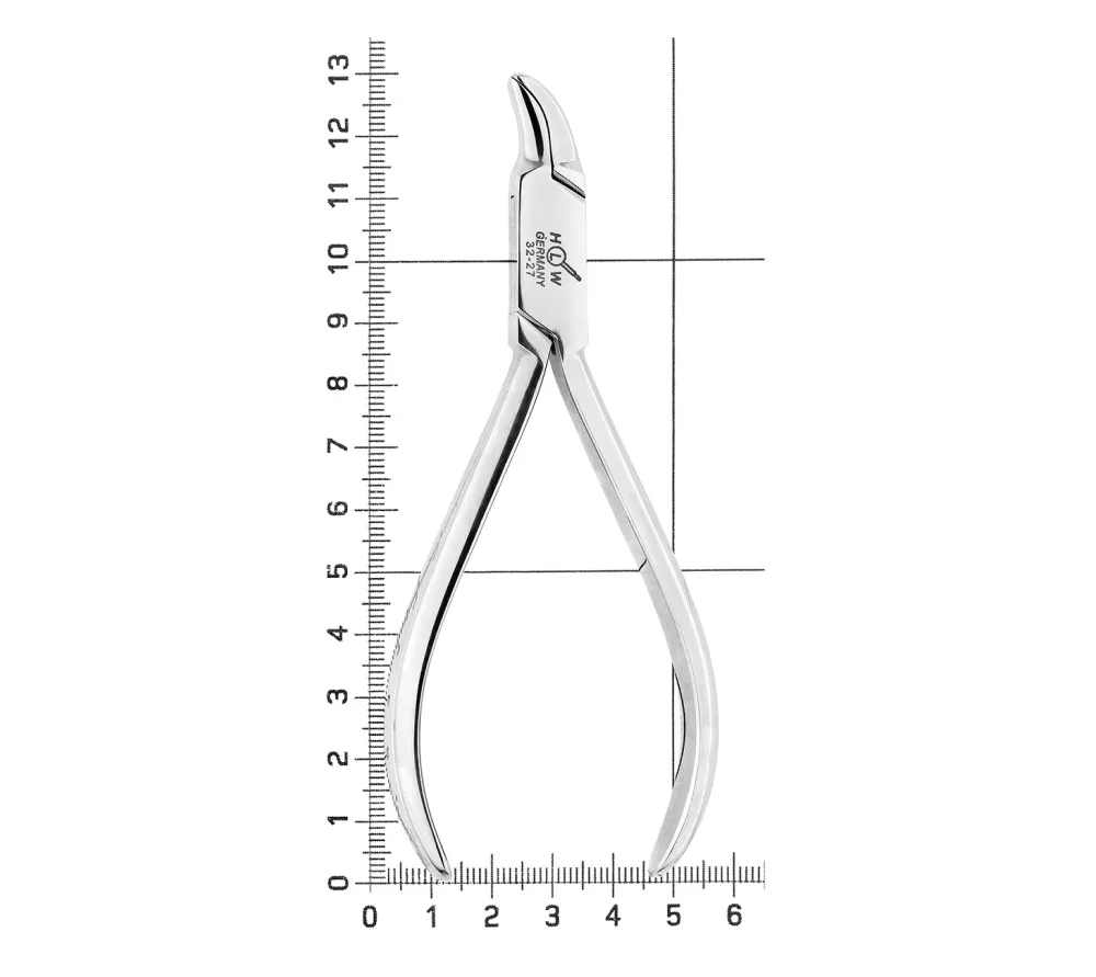 hlw щипцы рейнолдса для изгибания проволоки  4