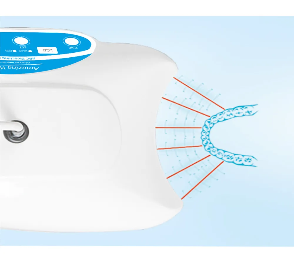 amazing white topaz 3000 arc светодиодная лампа для отбеливания  2