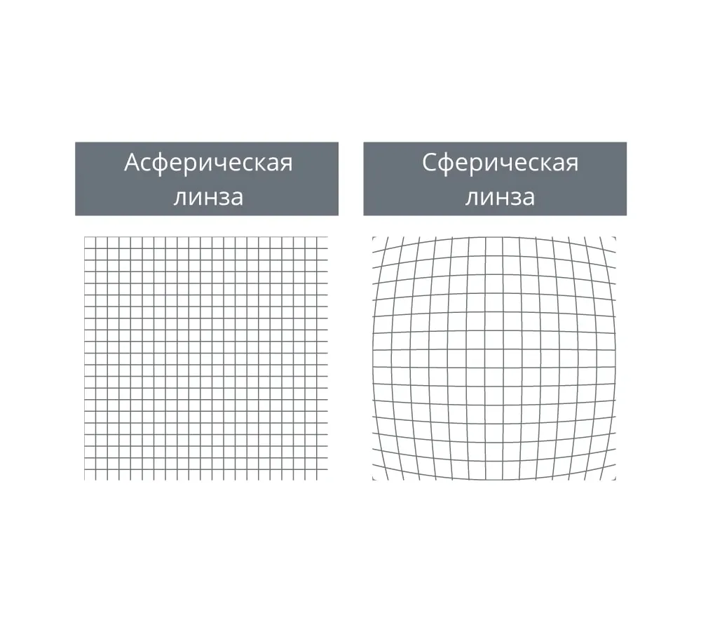 vatech ezcam проводная интраоральная камера с автофокусом  5