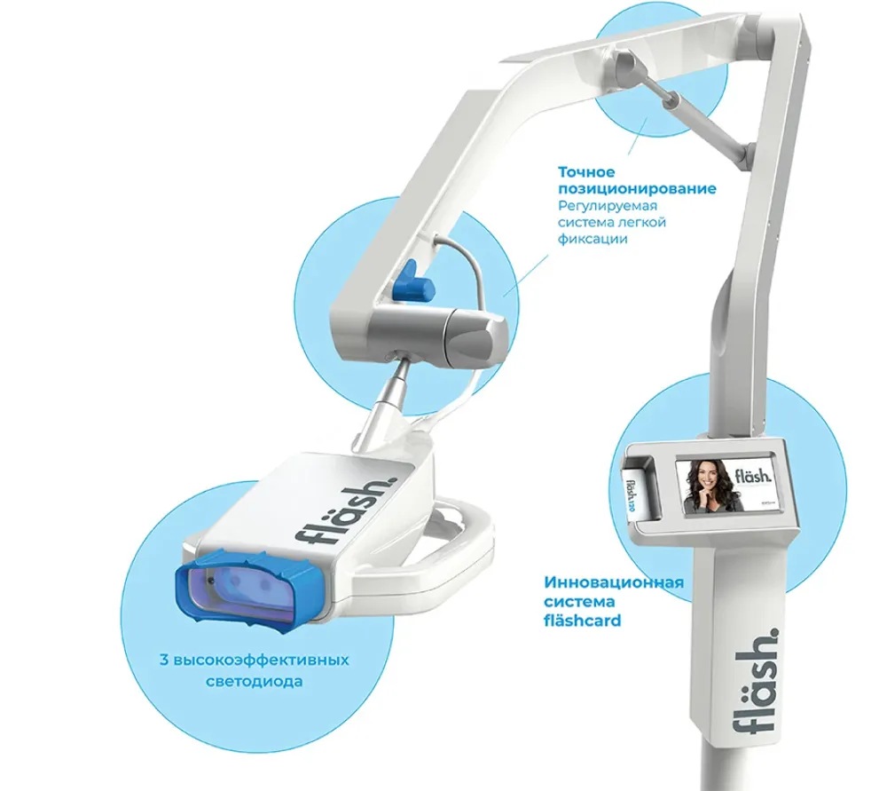white smile gmbh flash whitening lamp система профессионального отбеливания зубов  2