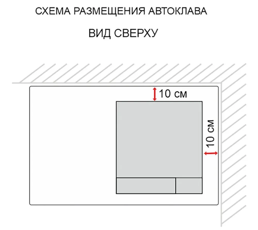 yeson ys-22l автоклав с принудительной циркуляцией в камере, укороченный цикл  9