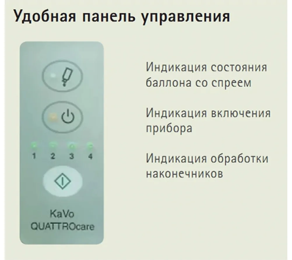 kavo quattrocare plus 2124а аппарат для чистки и смазки наконечников  5