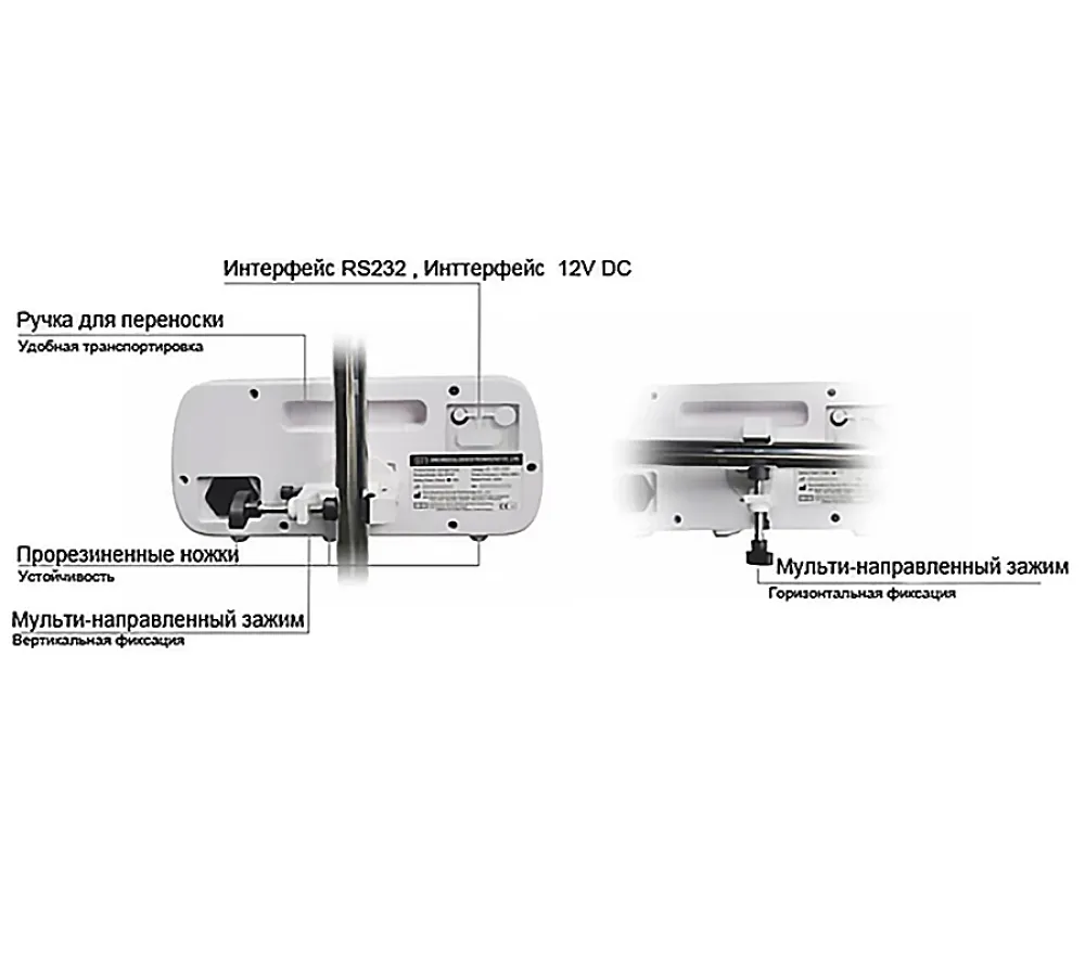 SinoMDT SN-50С6T одноканальный шприцевой дозатор для ветеринарии с функцией веса пациента, объём шприцев 5-50 мл, скорость инфузии 0.1-1500 мл/ч  4