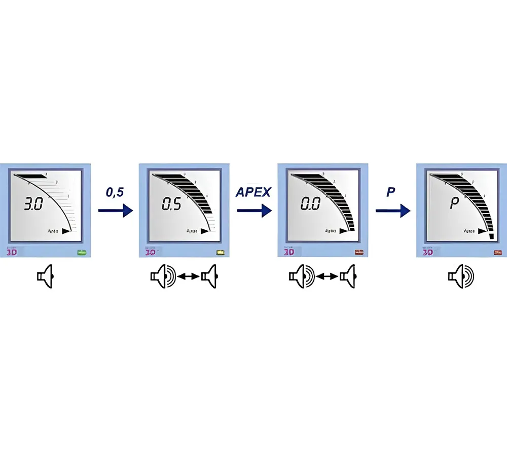 geosoft dent комплект endoest-3d аппарат диагностический  8