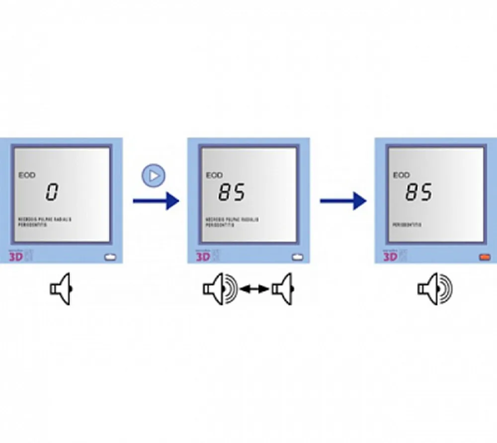 geosoft dent комплект endoest-3d аппарат диагностический  7