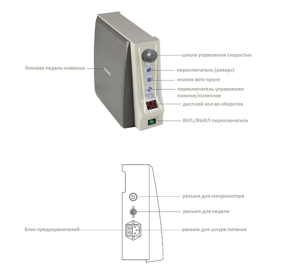 saeshin forte 200a/f100 aiii, бесщеточный микромотор зуботехнический  3