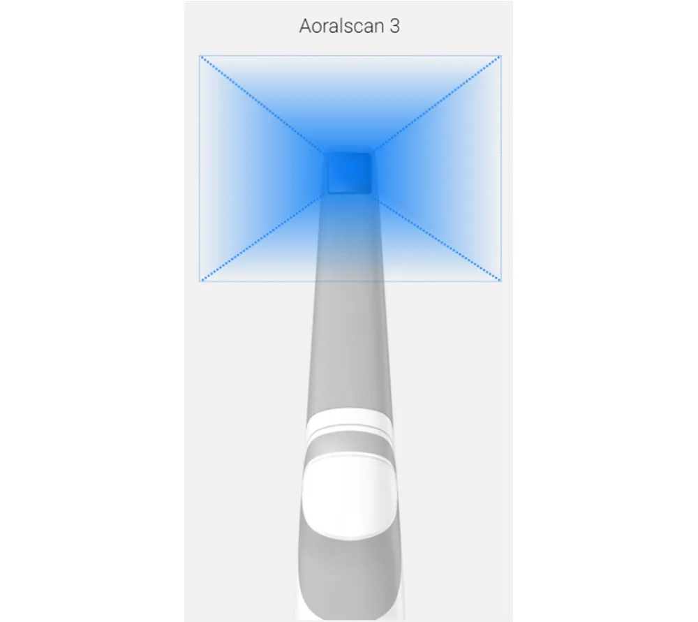 shining 3d aoralscan 3 интраоральный сканер  3