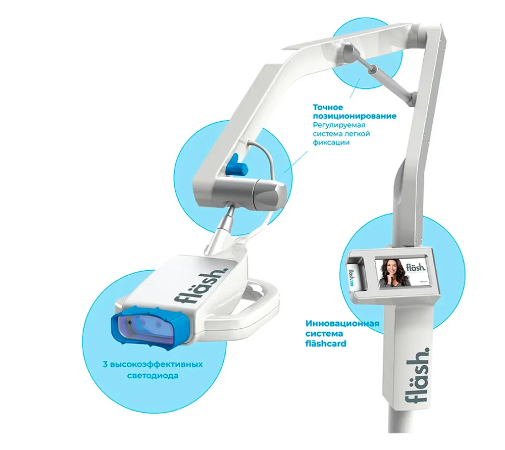 white smile gmbh flash whitening lamp система профессионального отбеливания зубов  2