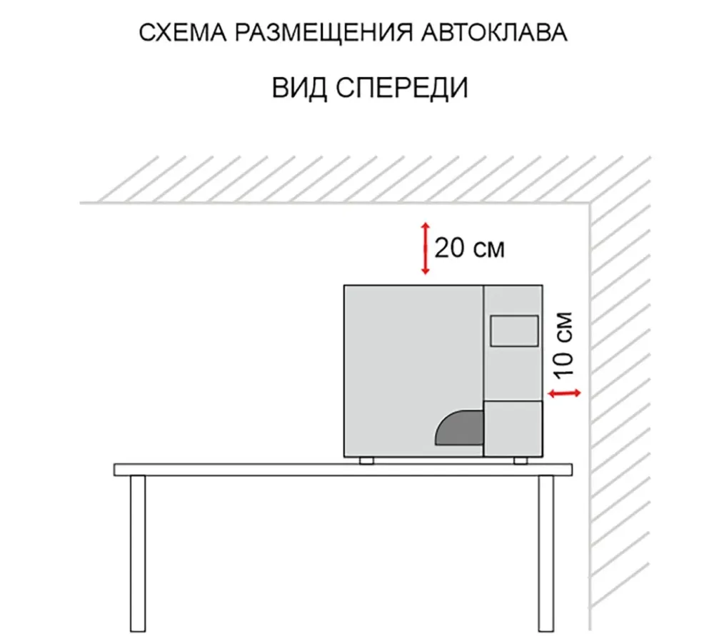 yeson ys-22l автоклав с принудительной циркуляцией в камере, укороченный цикл  8