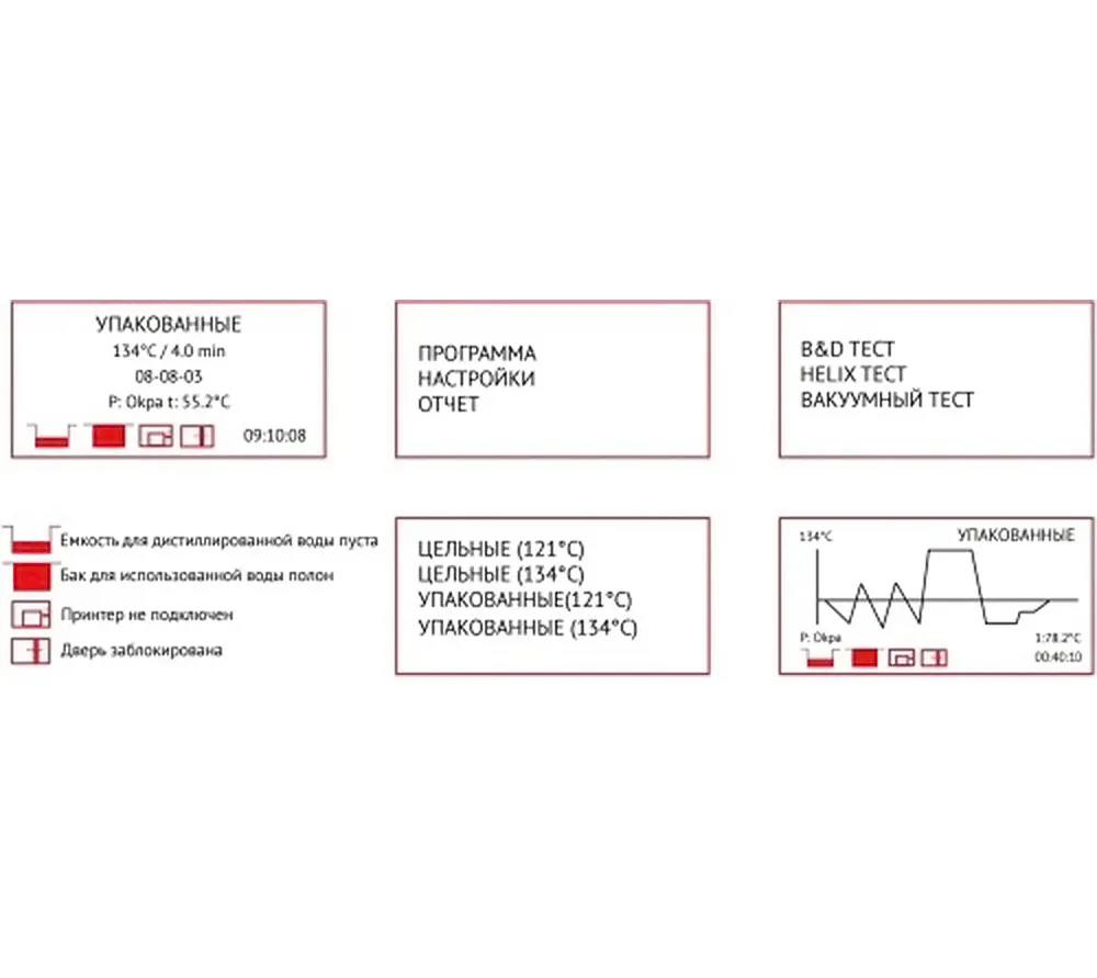ningbo ican machines icanclave ste-8 автоматический автоклав класса b с вакуумной сушкой, объем: 8 л  6